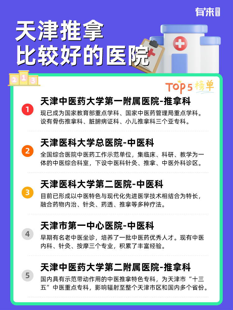 天津推拿比较好的医院