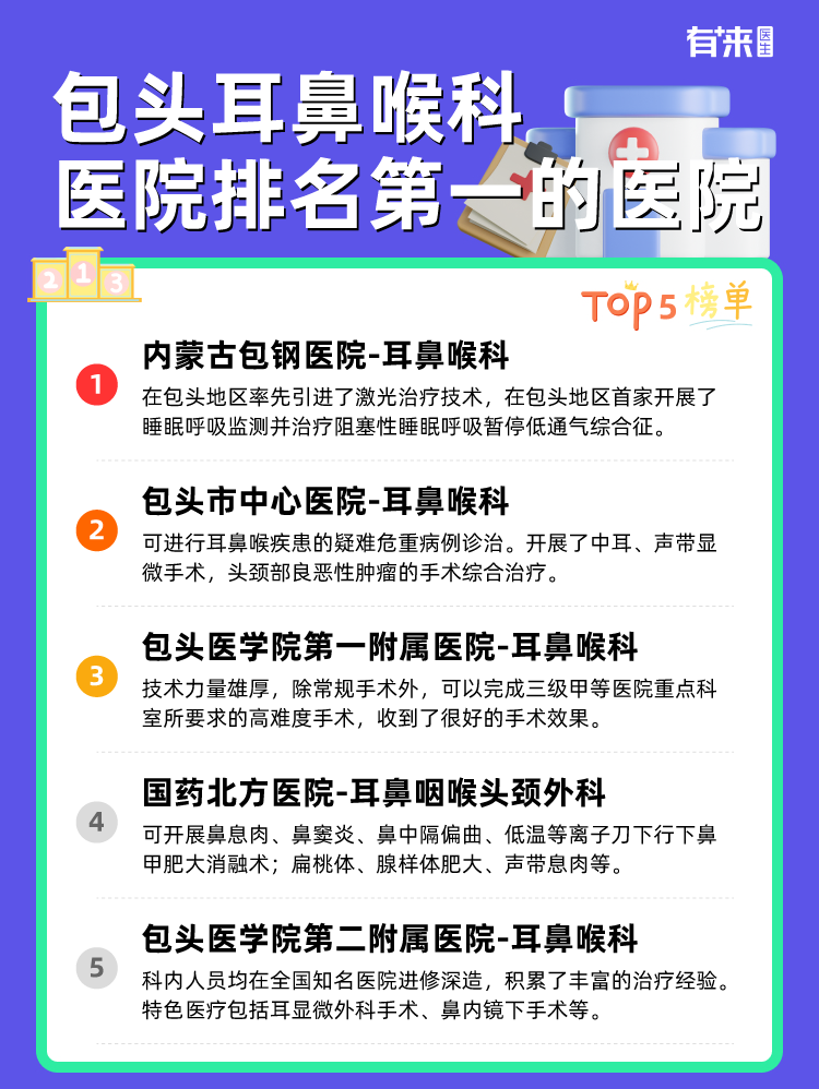 包头耳鼻喉科医院排名第一的医院