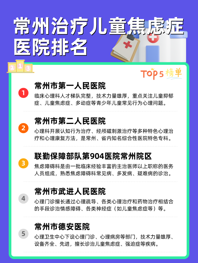 常州治疗儿童焦虑症医院排名