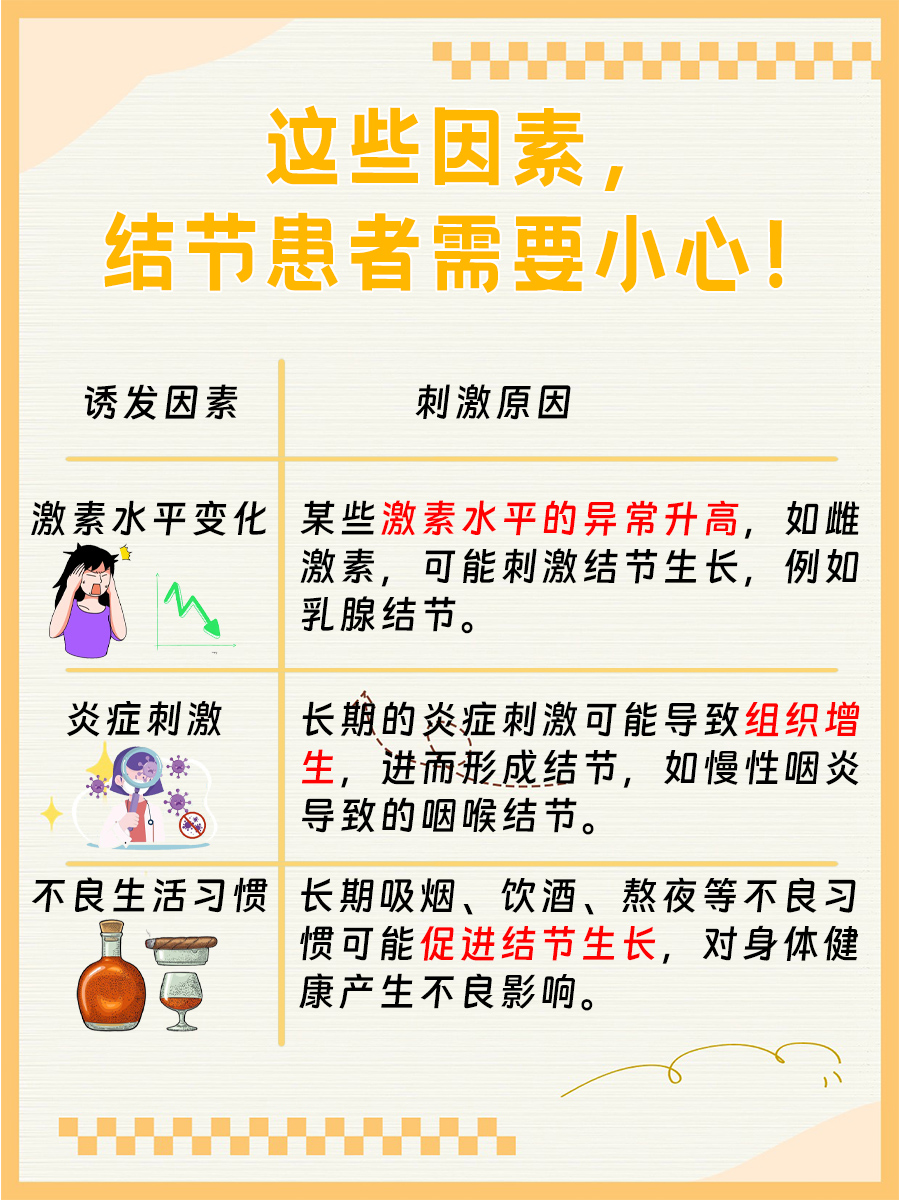 科学真相揭秘：NMN会促进结节生长吗？