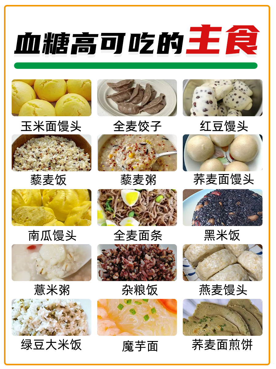 血糖高怎样调理好得快？中医自然降糖不反弹