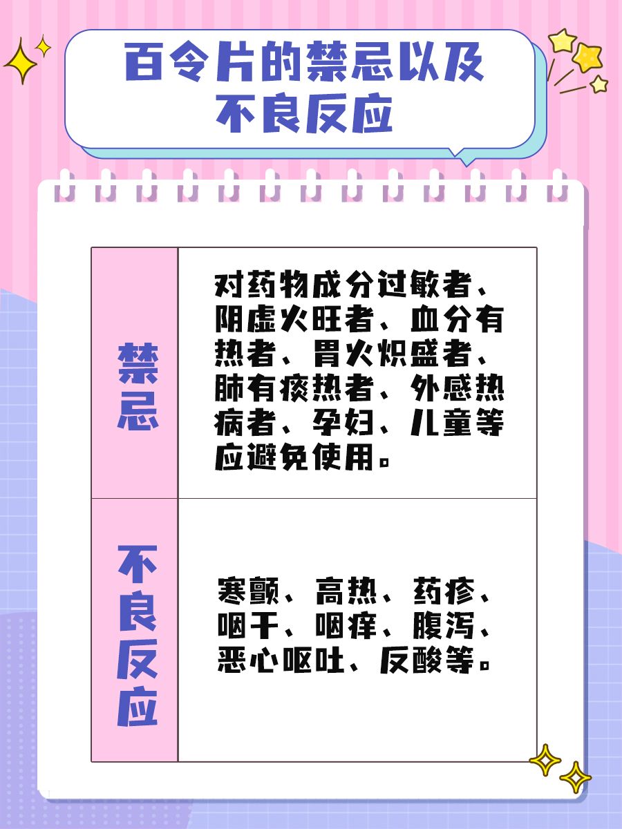 百令片一盒72片价格是多少，一看便知