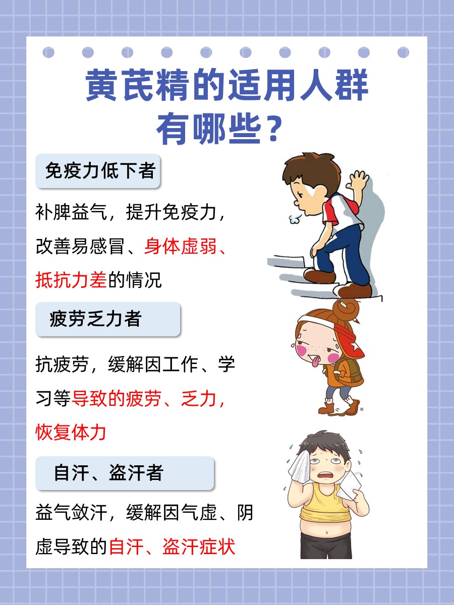 黄芪精对心脏有好处吗？揭秘！