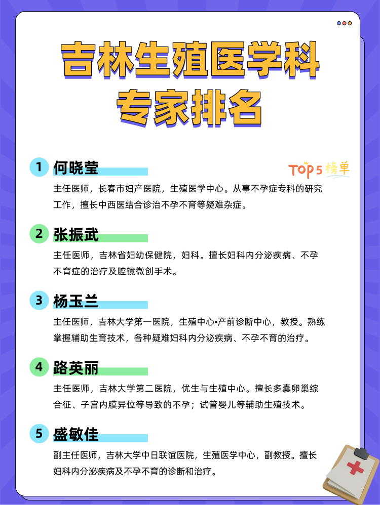吉林生殖医学科专家排名