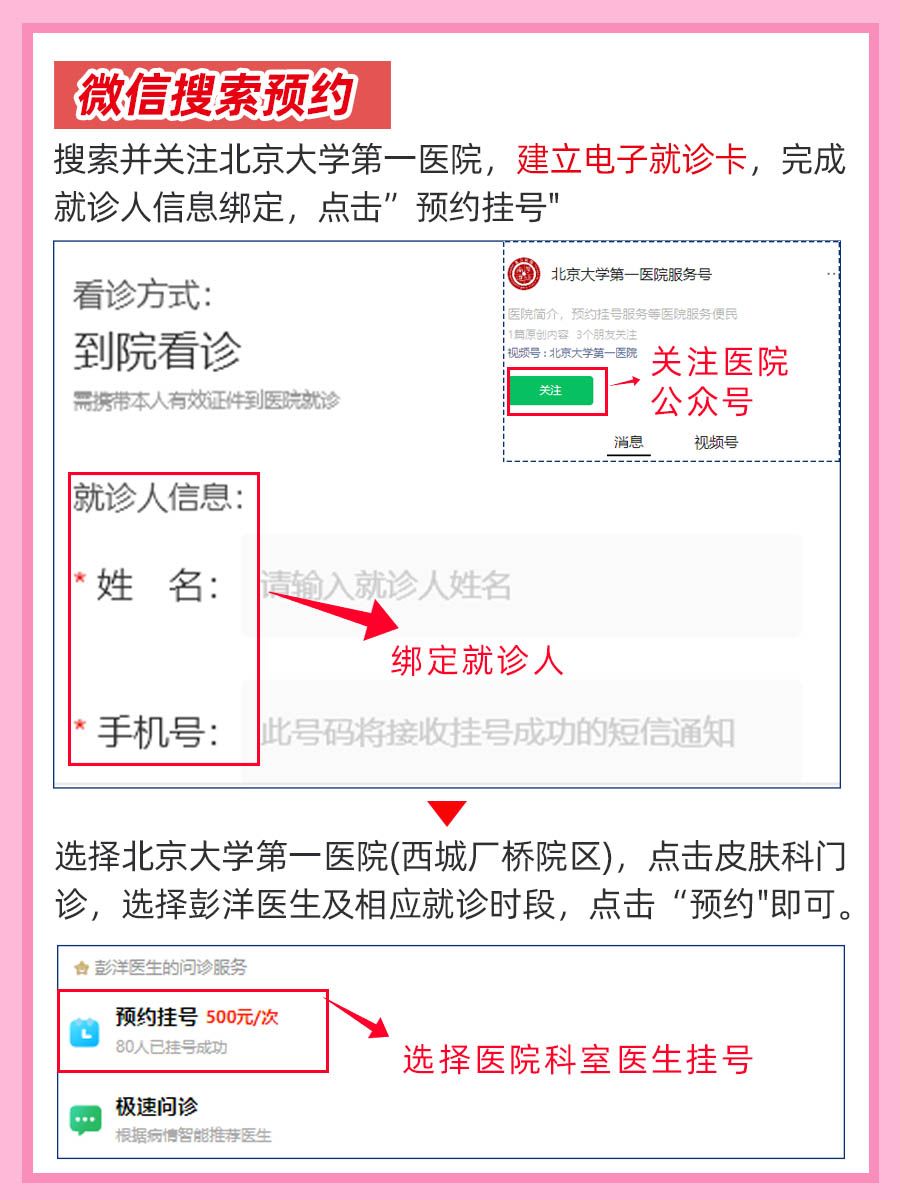 北京大学第一医院彭洋医生怎么样？怎么挂号？