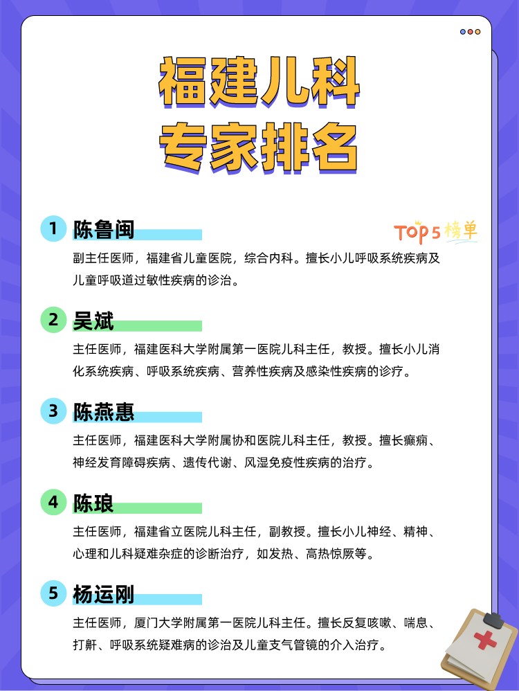 福建儿科专家排名