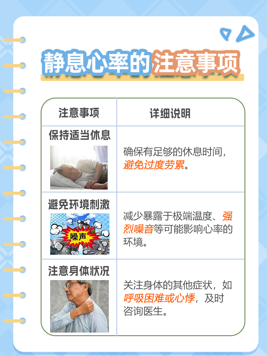 静息心率年龄对照表