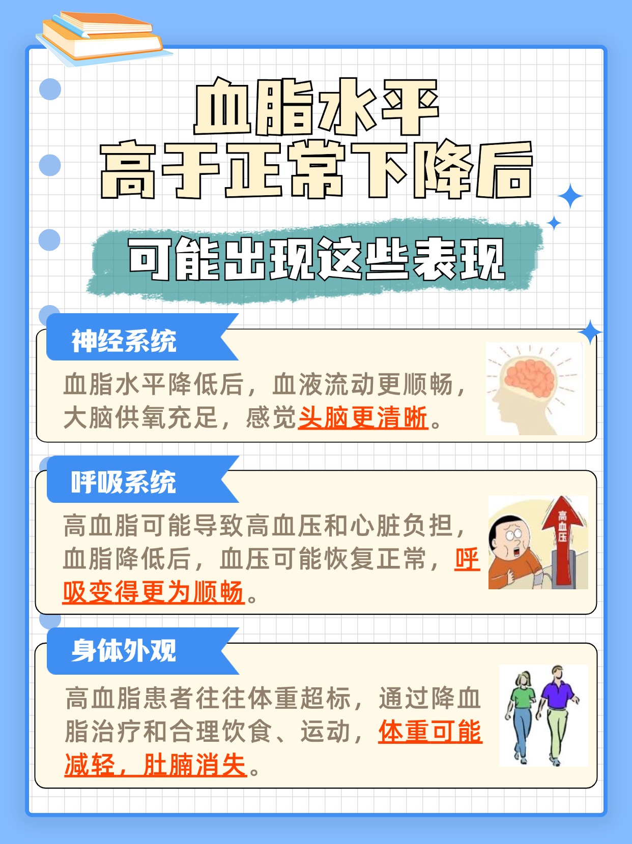 纽倍乐牌磷脂软胶囊,真的能降血脂吗?