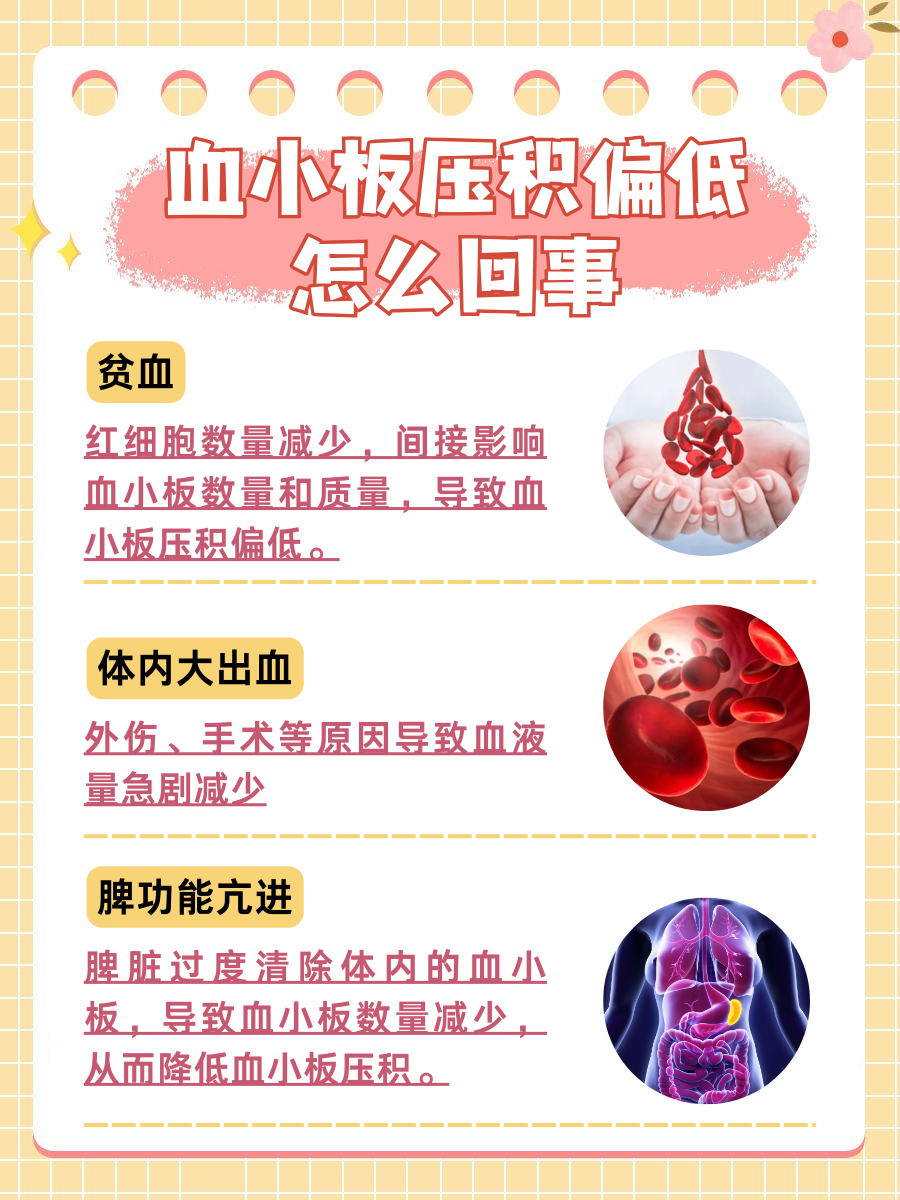 不容忽视！血小板压积偏低背后的健康隐患