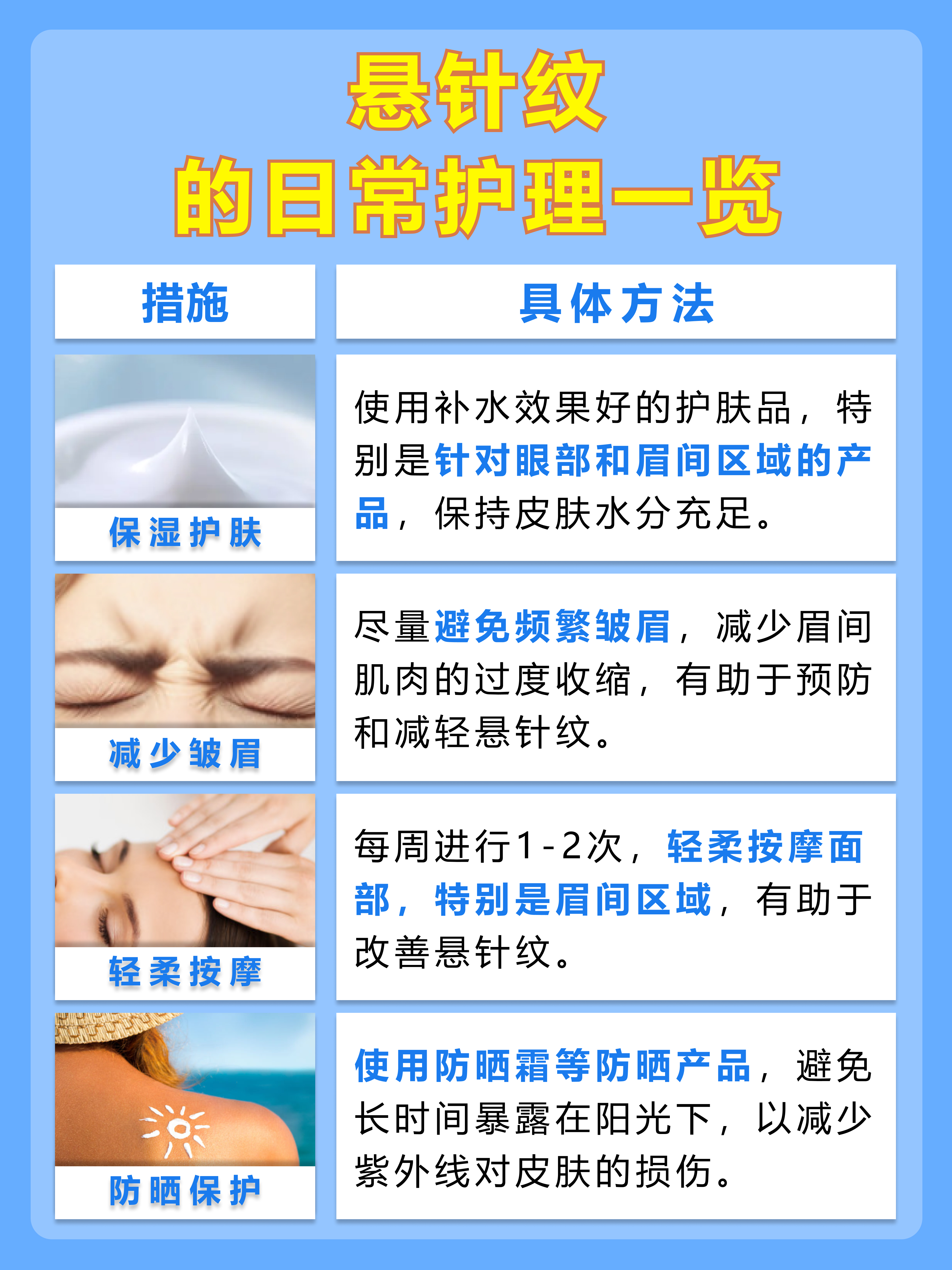 医美如何拯救悬针纹？医生来解答~