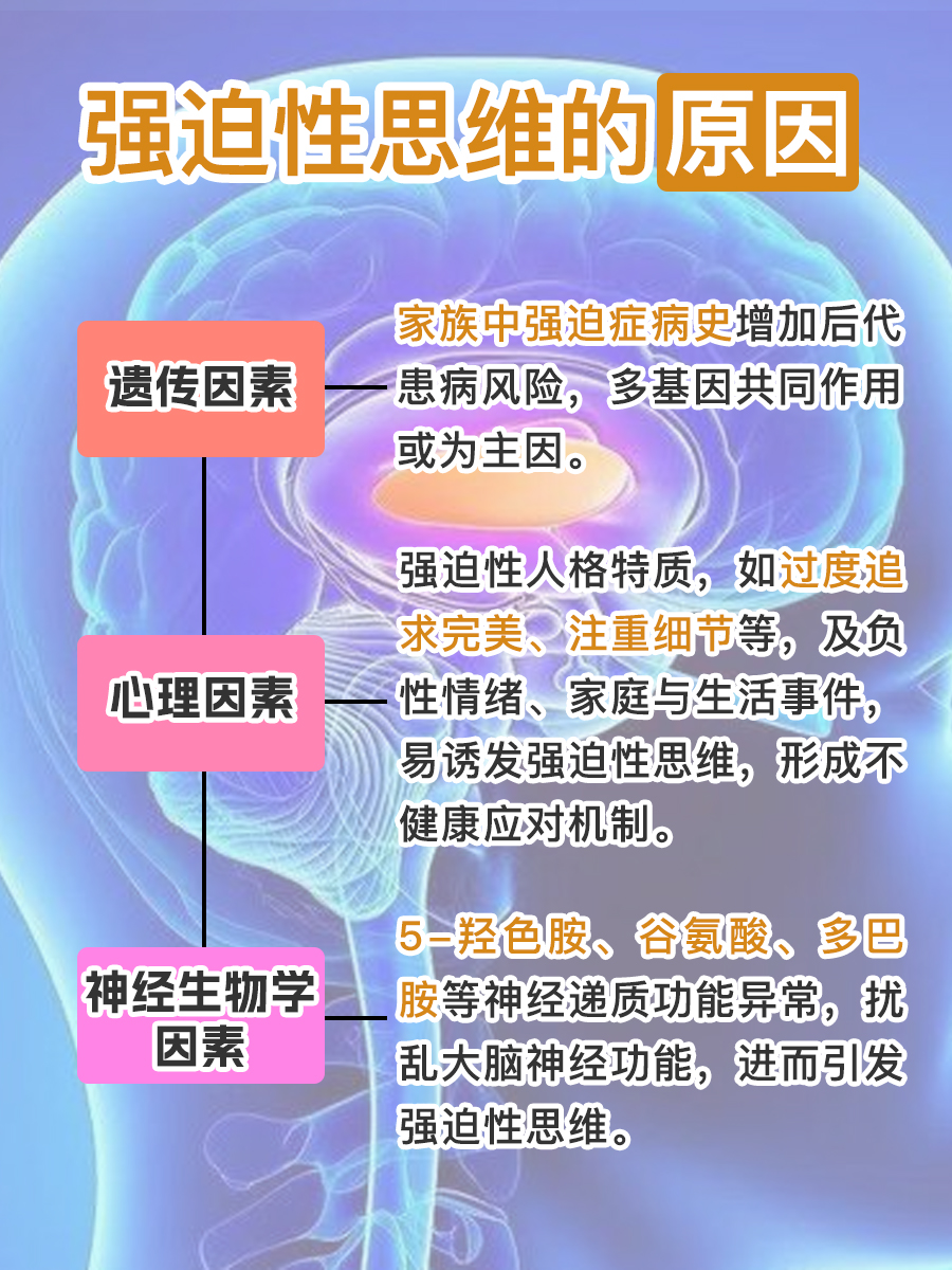 强迫性思维,你的心理难题?别忽视它!