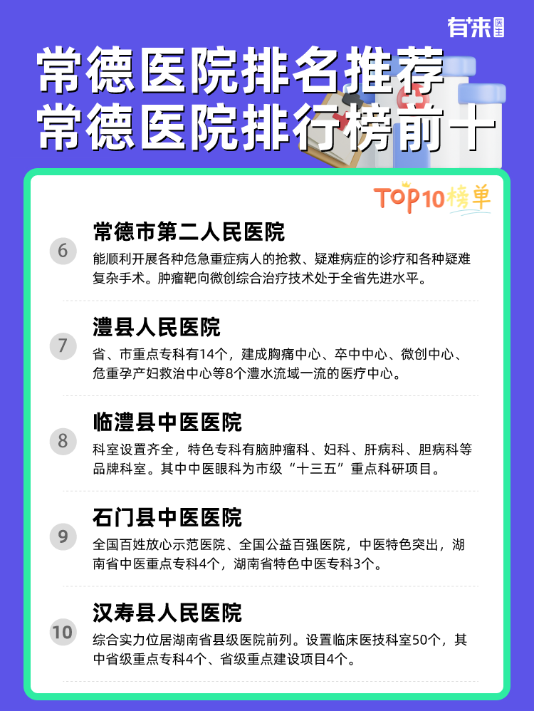 常德医院排名推荐 常德医院排行榜前十