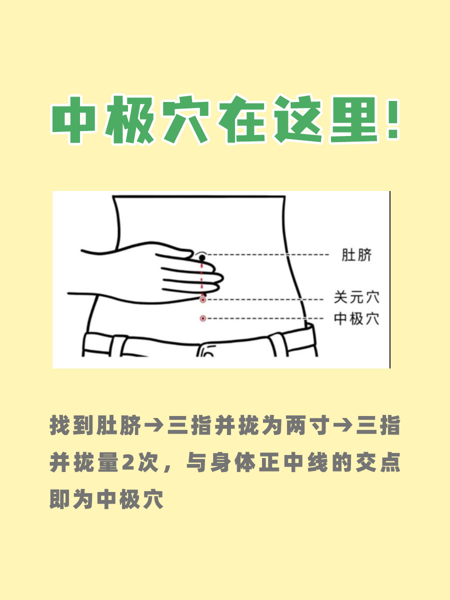 中极穴位置详解,健康作用不容错过