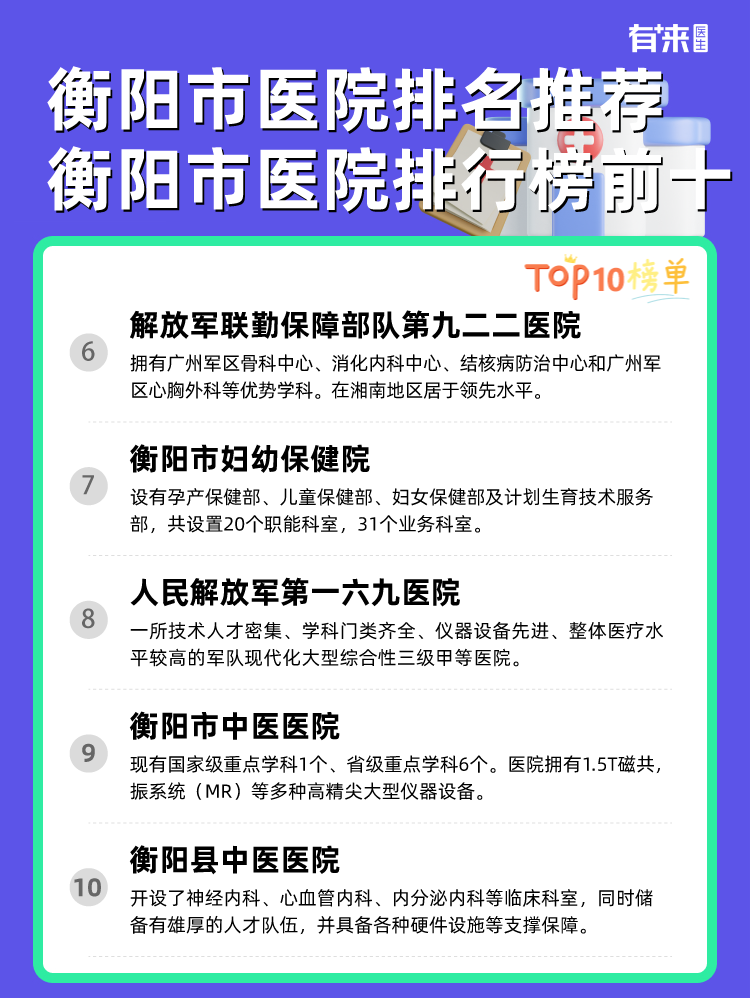 衡阳市医院排名推荐 衡阳市医院排行榜前十