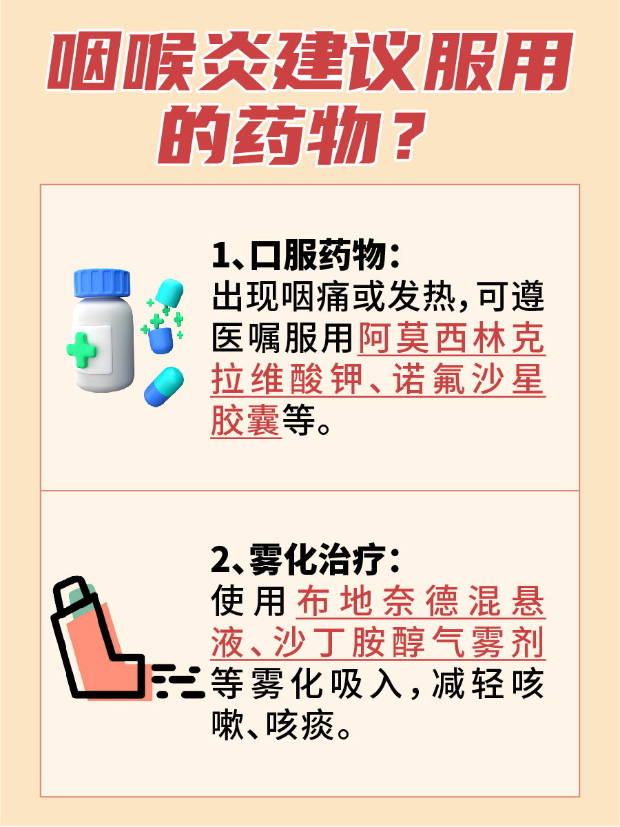 咽喉炎困扰?这些药物帮你缓解不适