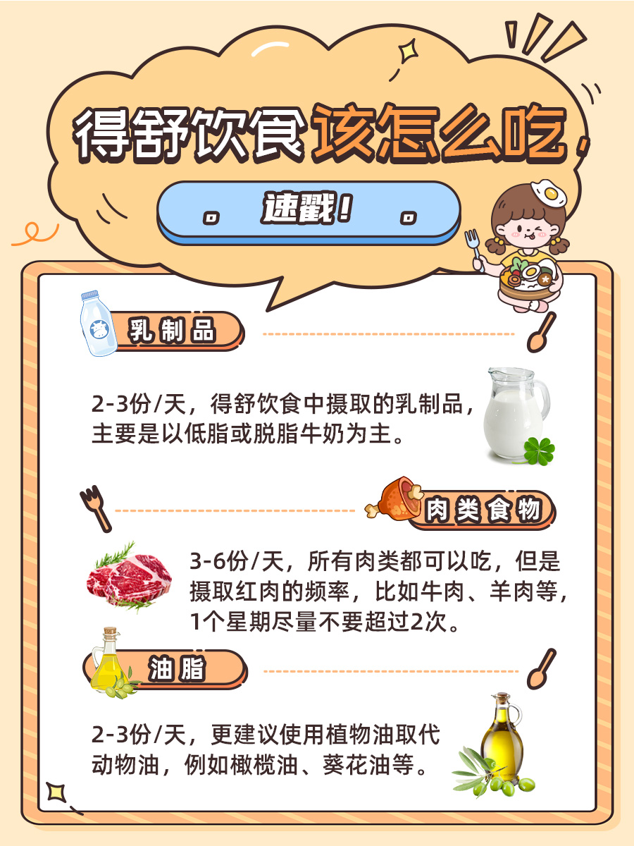 什么是得舒饮食，一文带你了解！