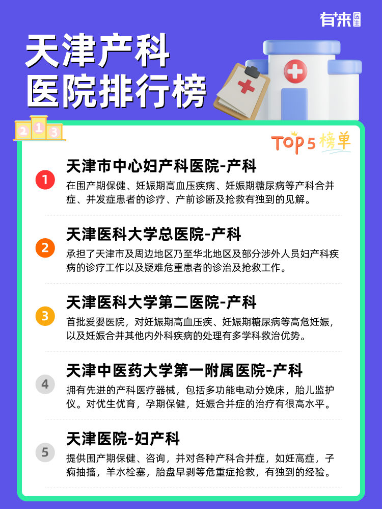 天津产科医院排行榜