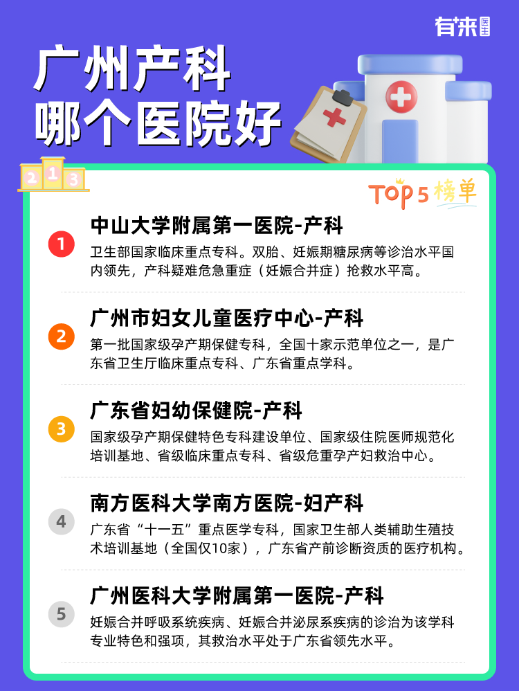 广州产科哪个医院好