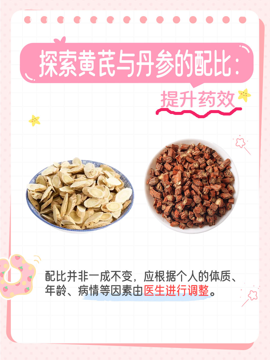 探索黄芪与丹参的配比：提升药效