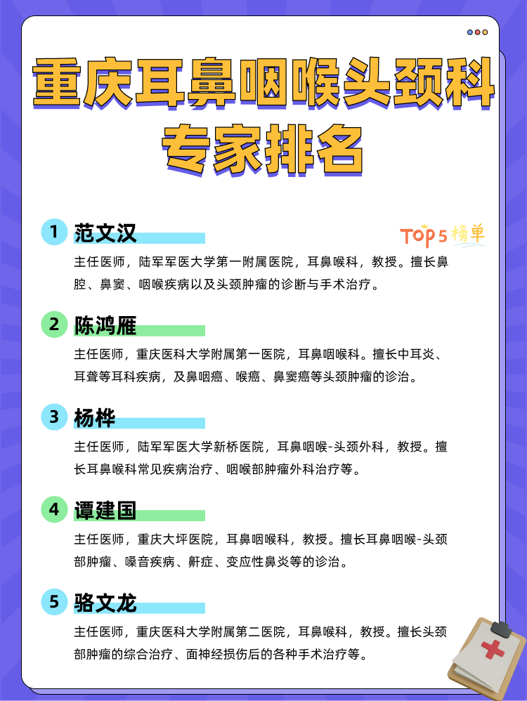 重庆耳鼻咽喉头颈科专家排名