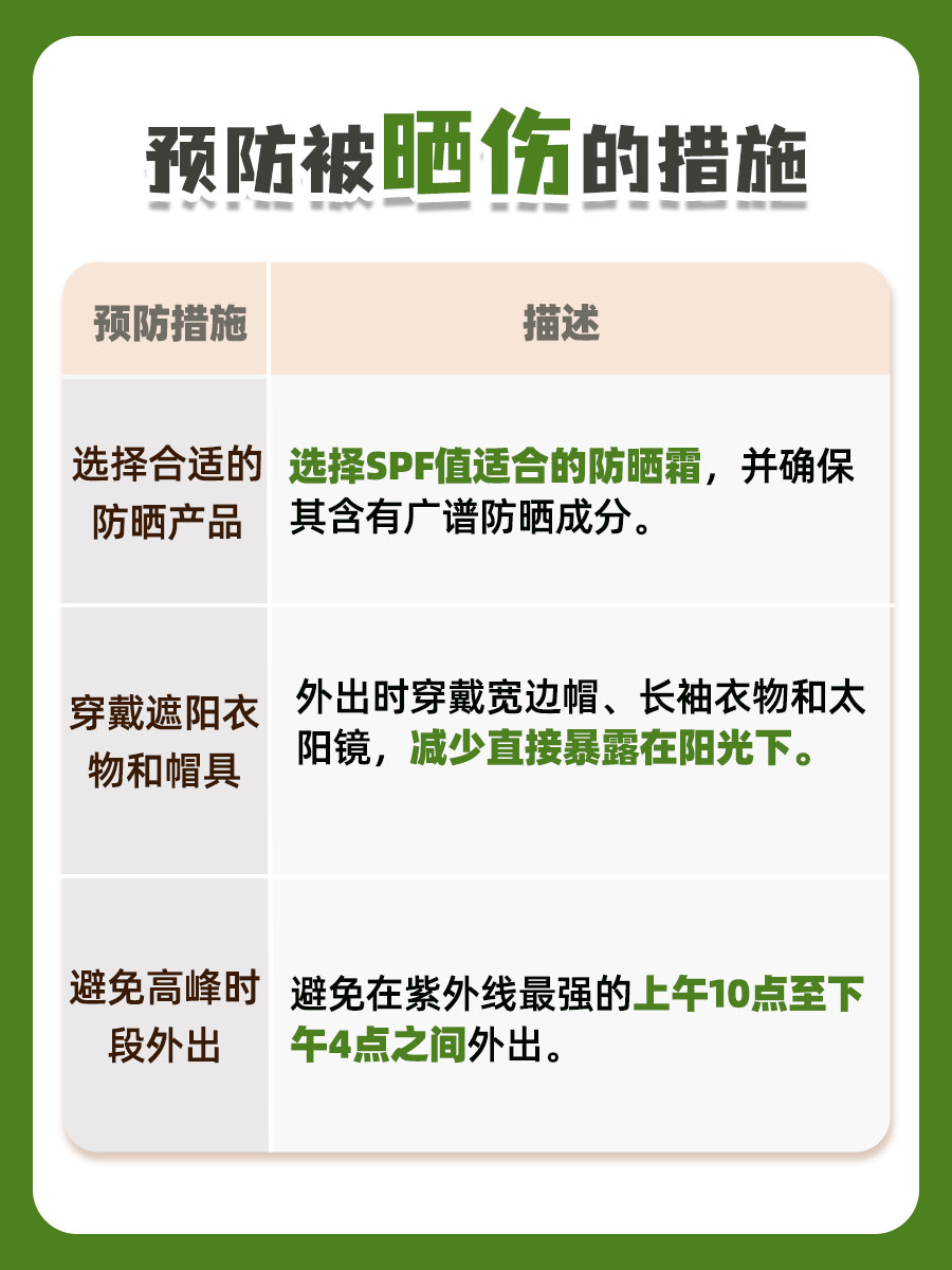 被晒伤了怎么办？缓解通红疼痛的方法