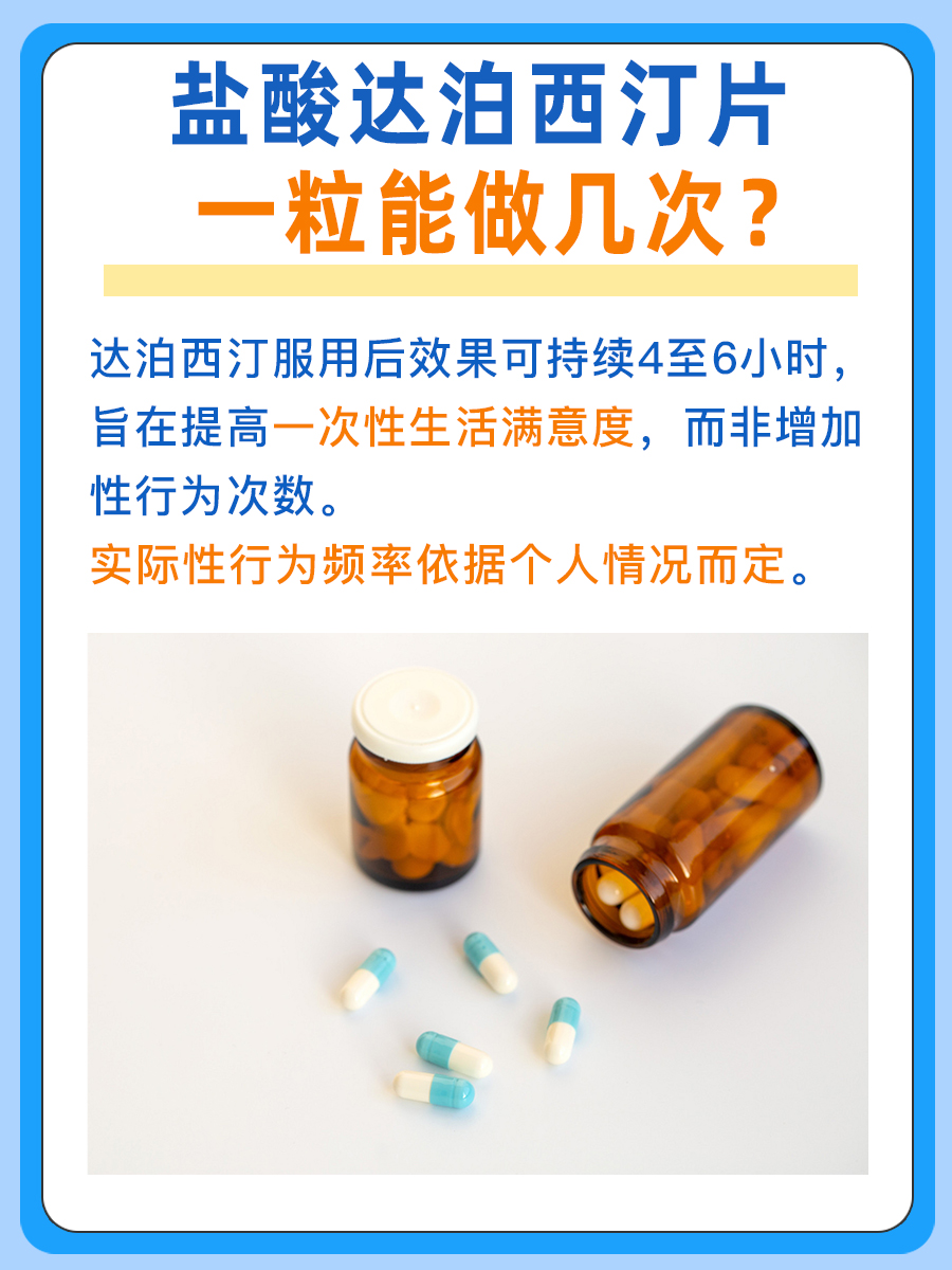 盐酸达泊西汀片效果如何？一粒能做几次？