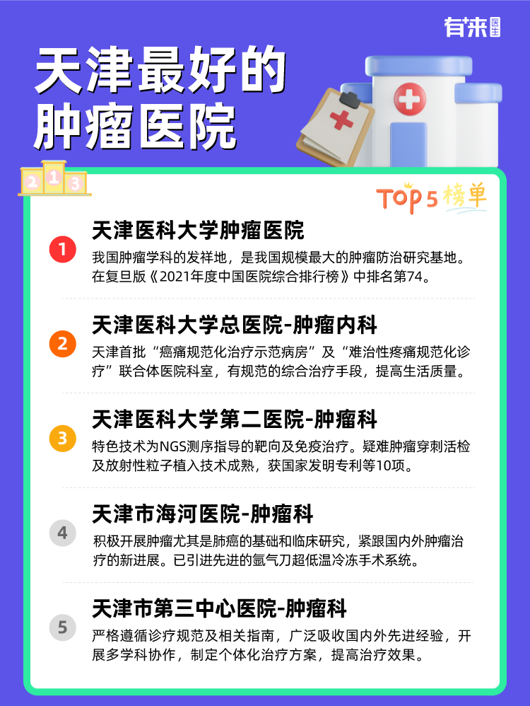 天津比较好的肿瘤医院