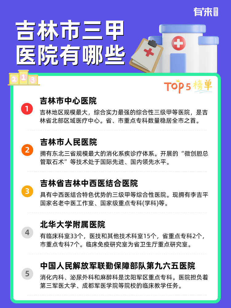 吉林市三甲医院有哪些