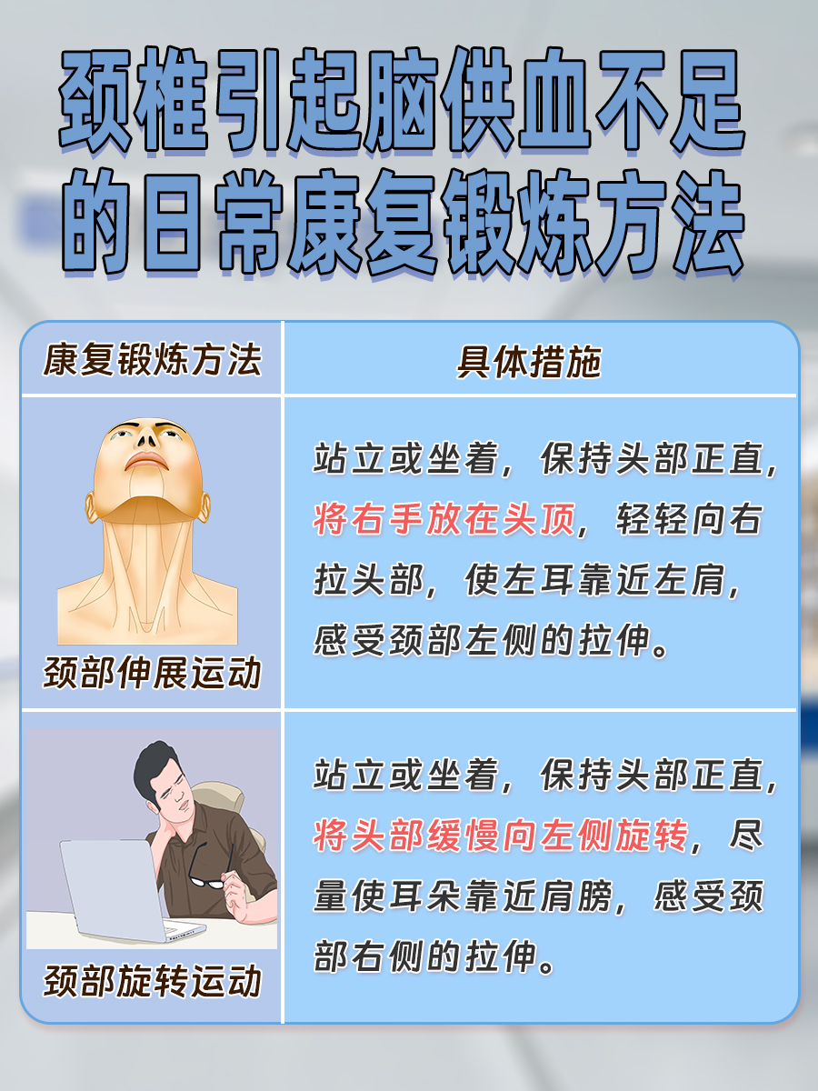 颈椎引起的脑供血不足,这些妙招来帮你解决