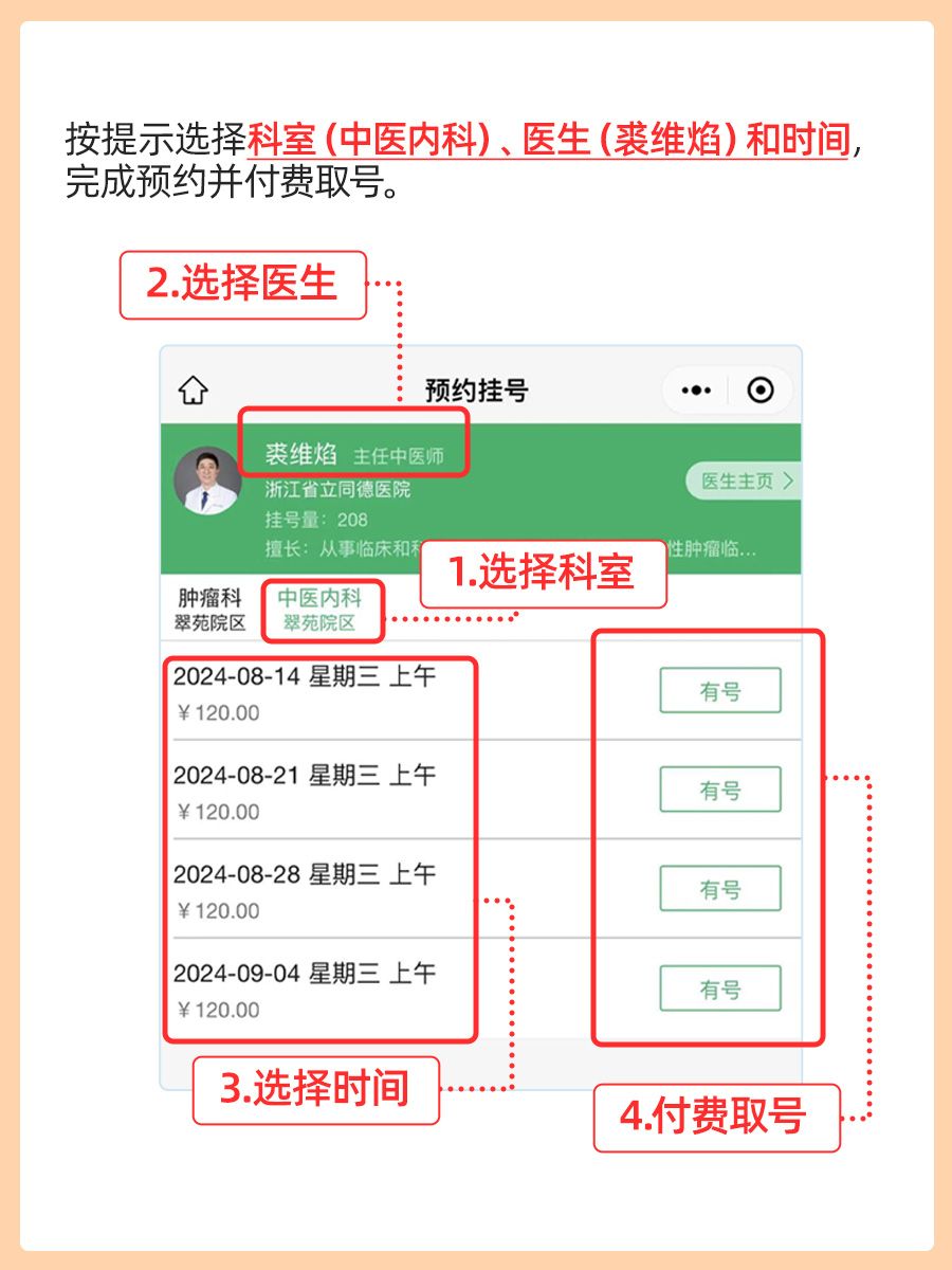浙江省立同德医院裘维焰医生怎么样？怎么挂号？