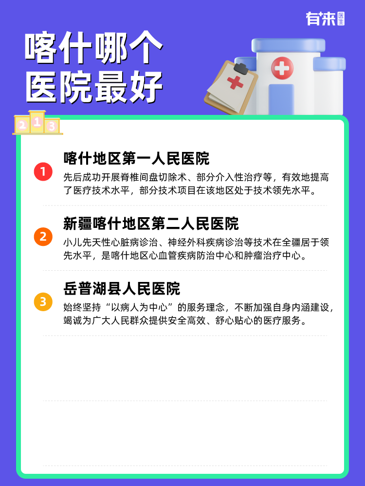 喀什哪个医院比较好