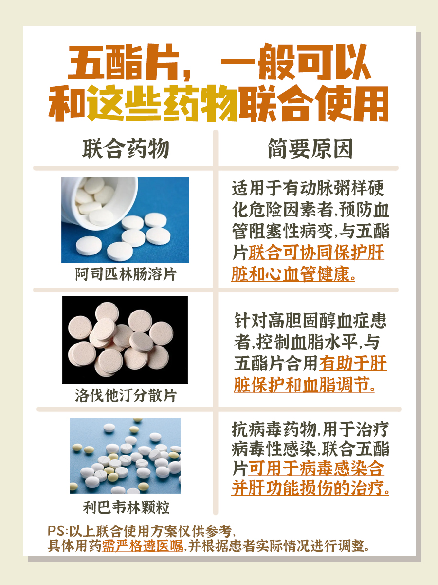 五酯片的功效及副作用，你清楚吗？