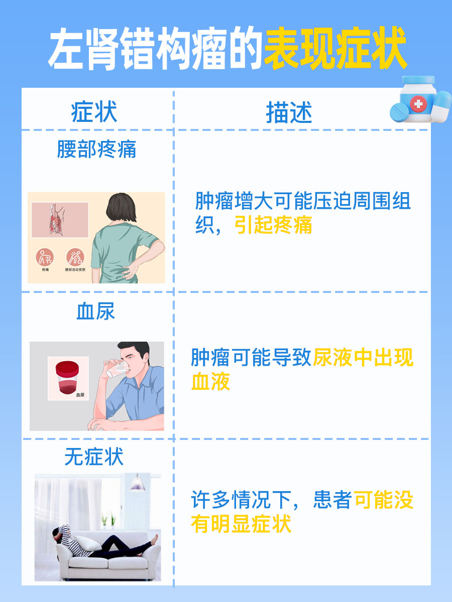 左肾错构瘤是什么意思？专家为你详细解析