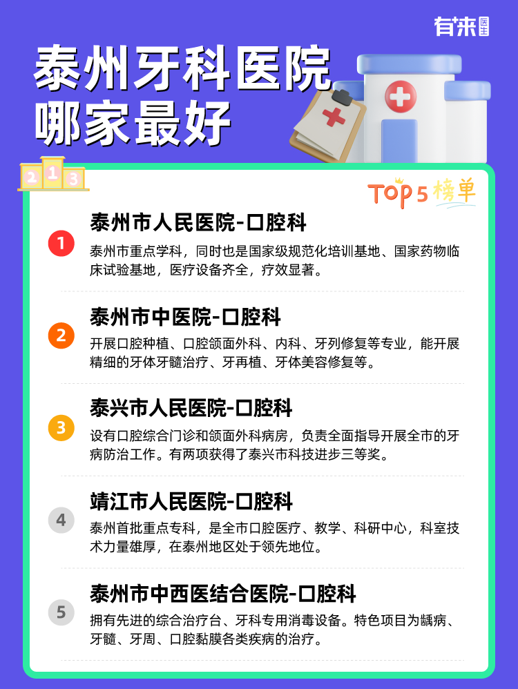 泰州牙科医院哪家比较好