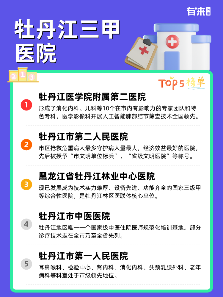 牡丹江三甲医院