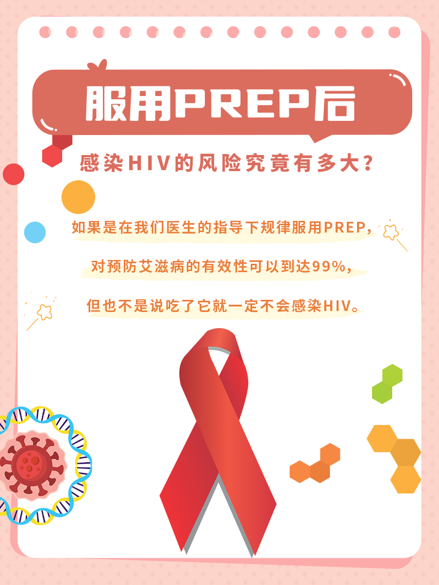 服用PREP后，感染HIV的风险究竟有多大？