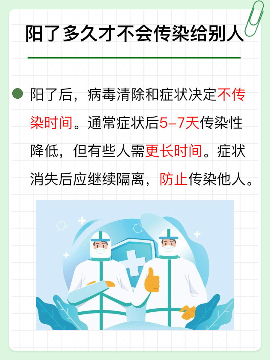 新冠病毒阳性：多久后不再具有传染性？