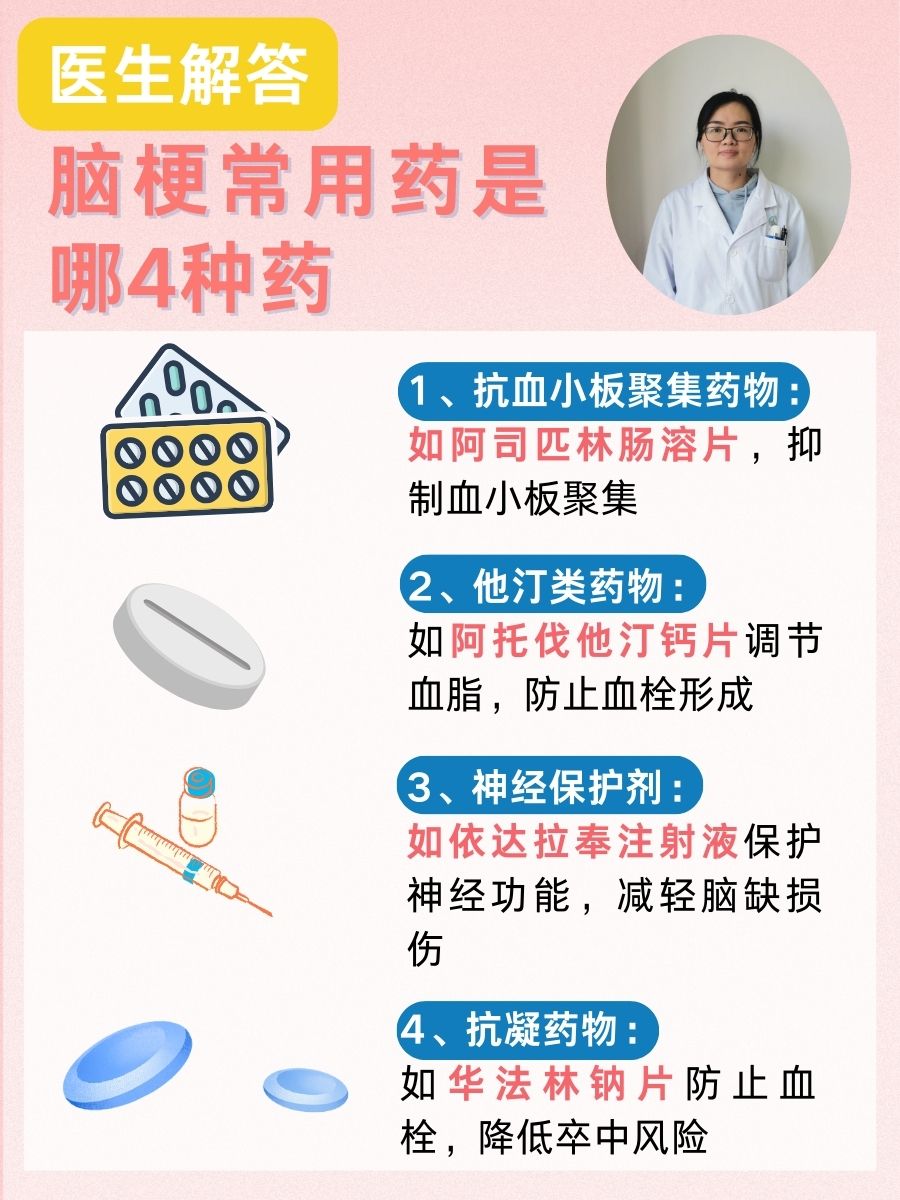 医生解答：脑梗常用药是哪4种药？