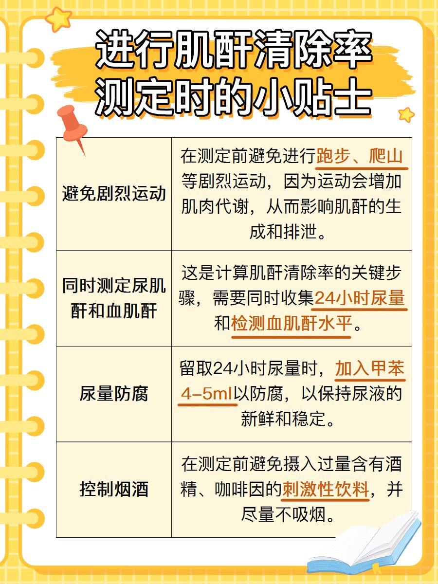 肌酐清除率知多少？全面了解指南来了！