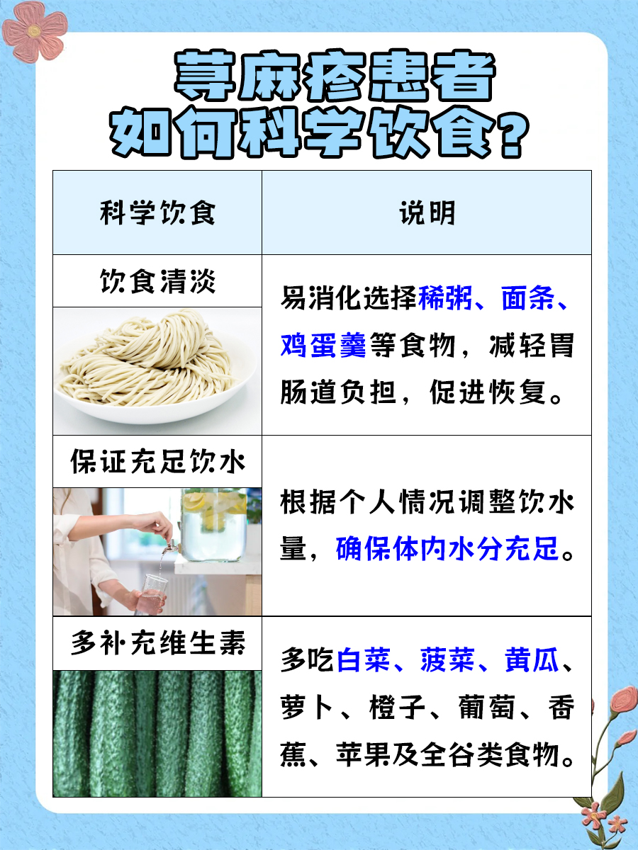 荨麻疹可以吃绿豆汤吗？一文了解