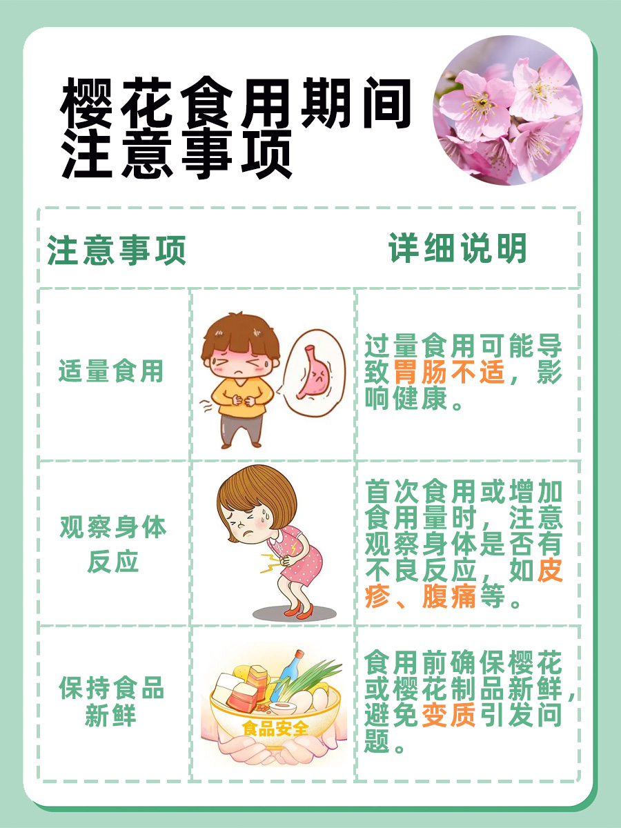 关山樱花，不只是好看，这些功效你了解吗？