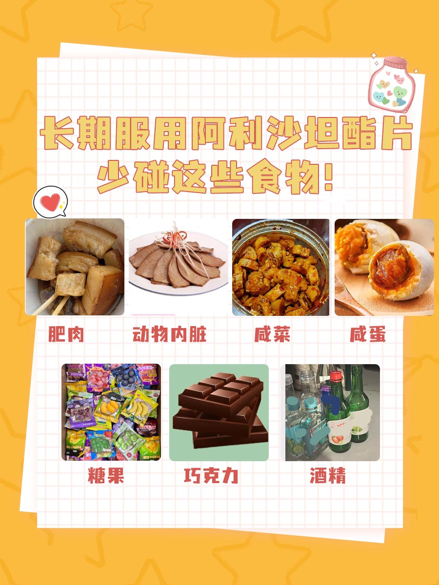 长期服用阿利沙坦酯，需要注意这些影响！