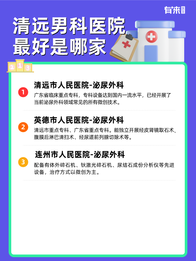 清远男科医院比较好是哪家
