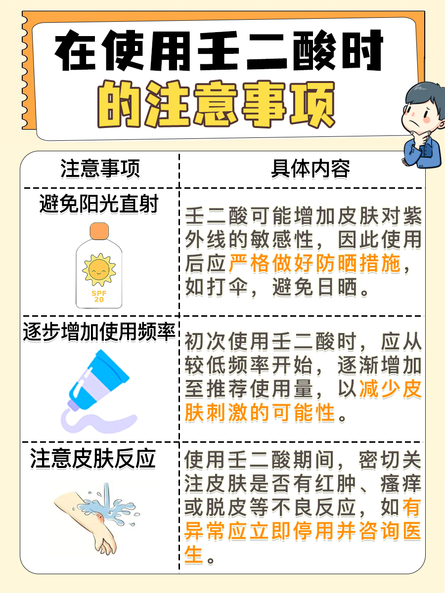 夜间护肤,壬二酸晚上使用是否安全?