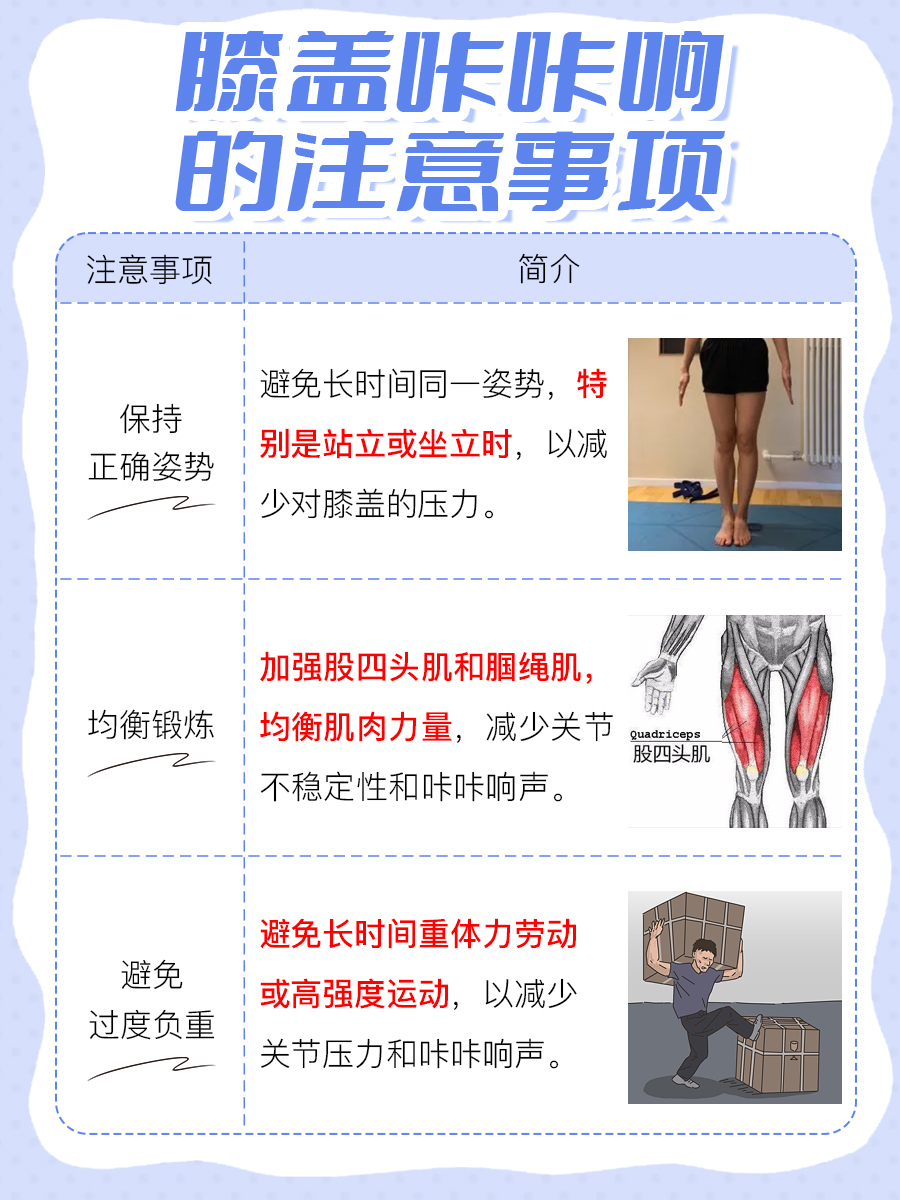 揭秘:膝盖咔咔响的原因
