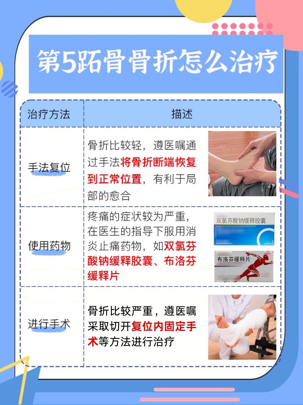第5跖骨骨折会变瘸子?科学解析