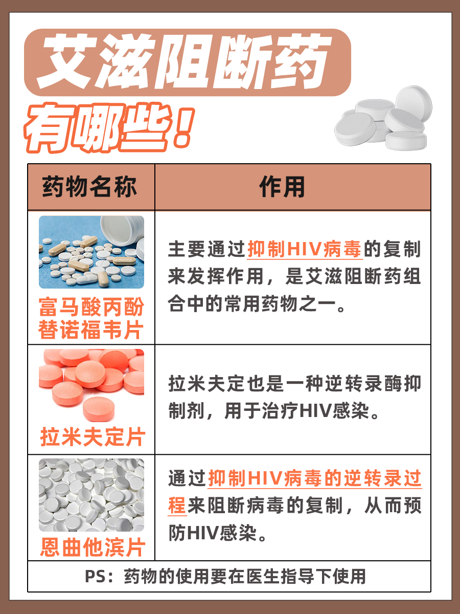 揭秘！正常人服阻断药影响吗？