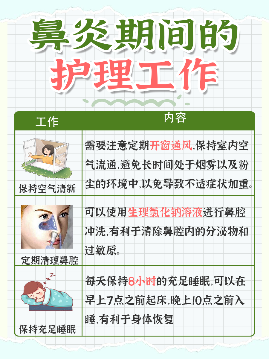 揭秘!鼻炎来袭,消炎药能否成为救星?