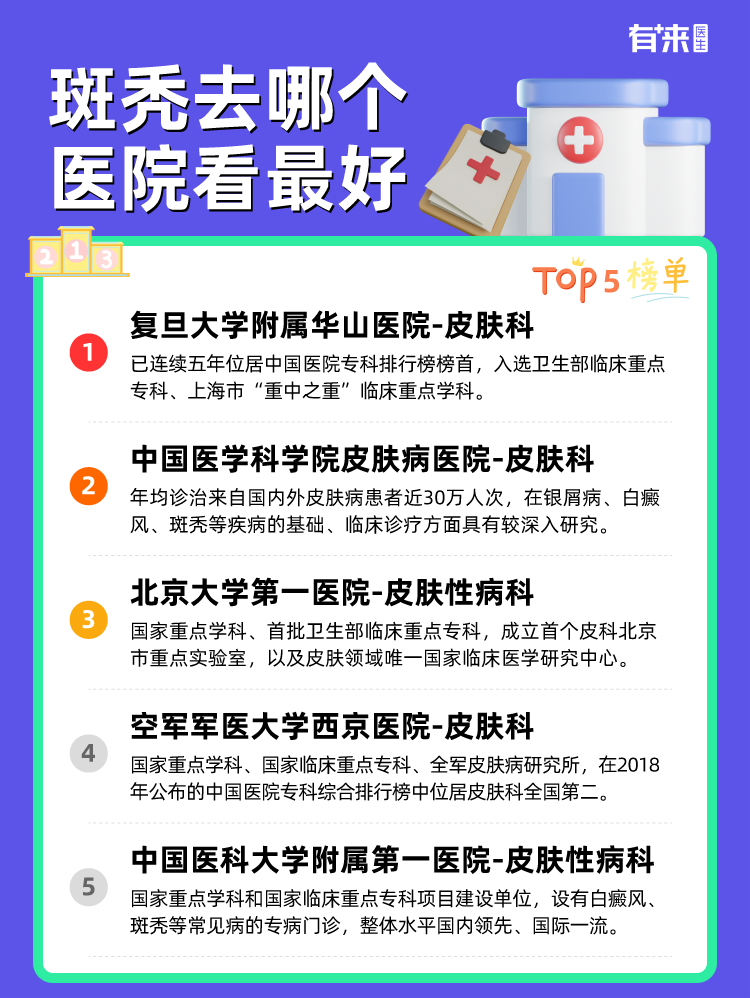 斑秃去哪个医院看比较好