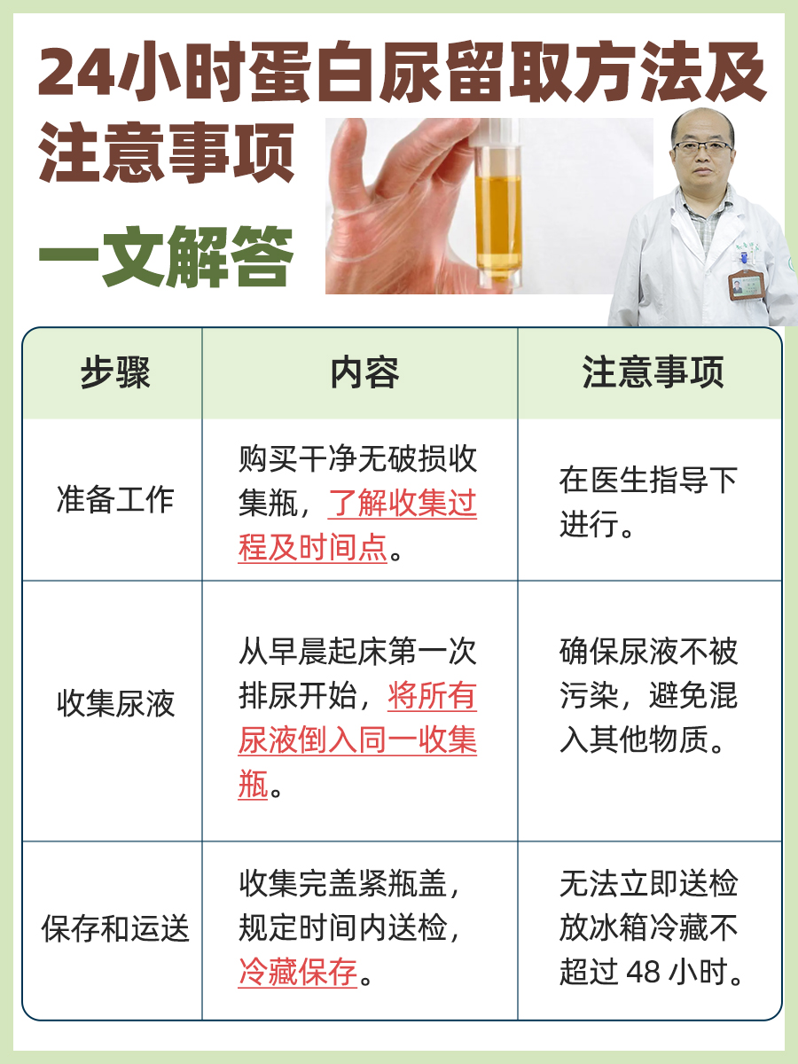 24小时蛋白尿留取方法及注意事项:一文解答